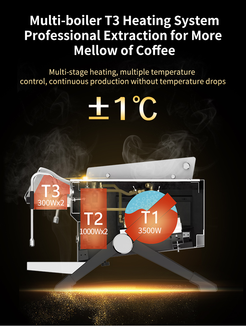 Włoski 2-grupowy komercyjny ek – Commercial Espresso Machine 2 Group recenzja i cena