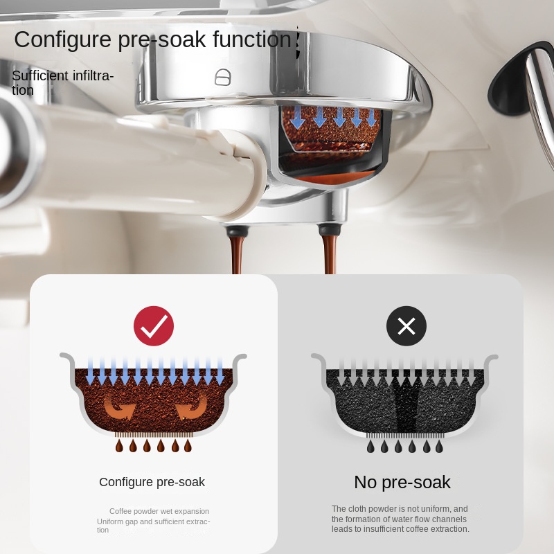 Ekspres do kawy 20 barów, póła – Espresso Machine Dual Boiler recenzja i cena